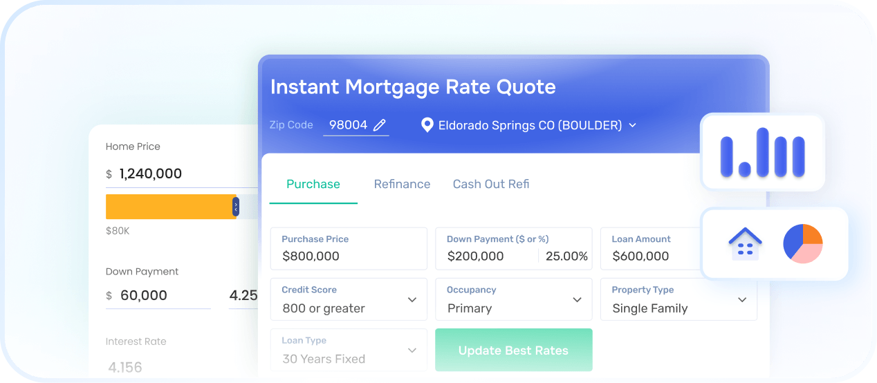 Build custom software for your mortgage system