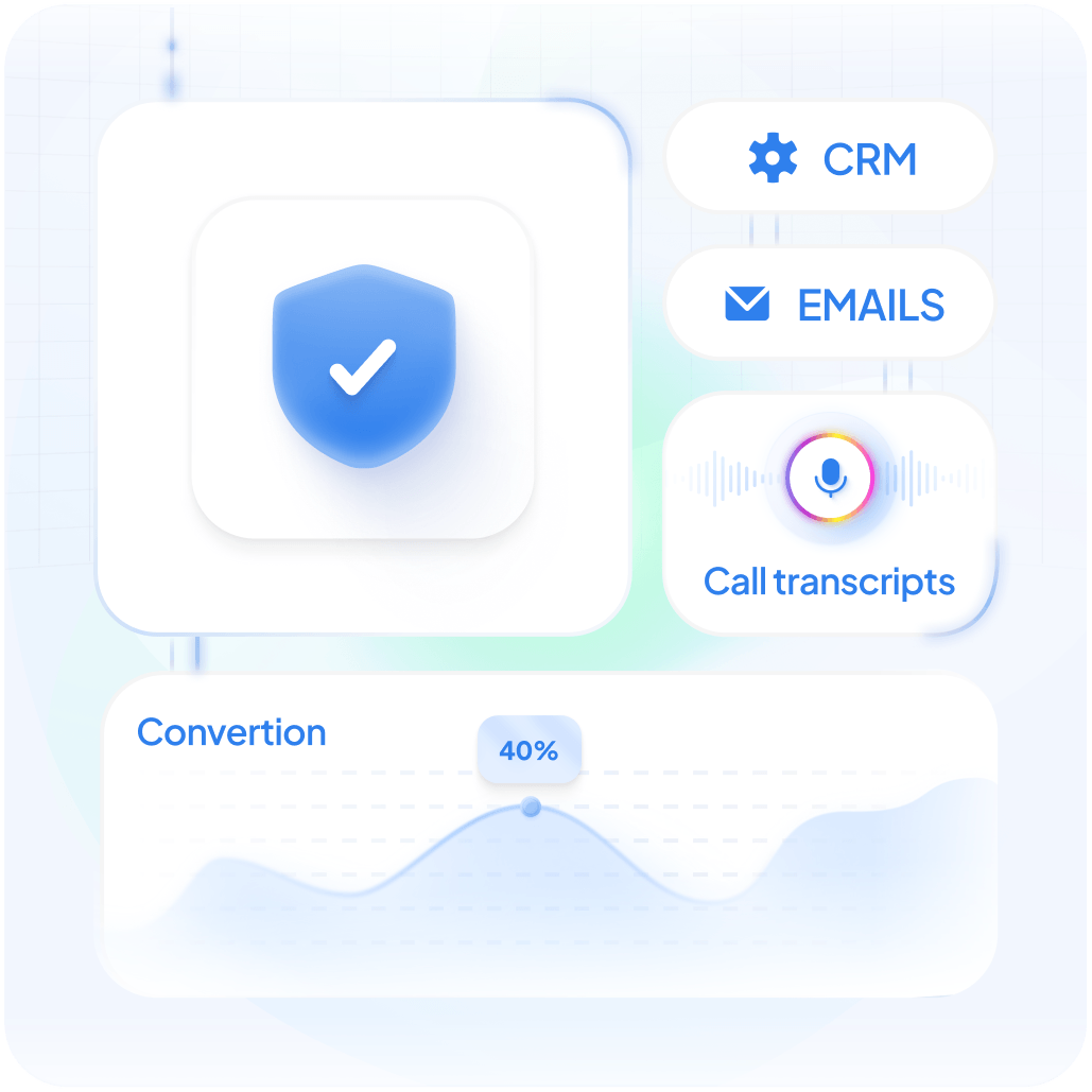 AI development services