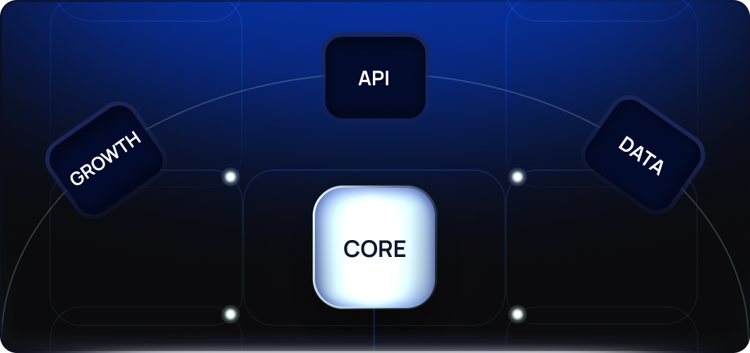 Technical structure supporting scalability