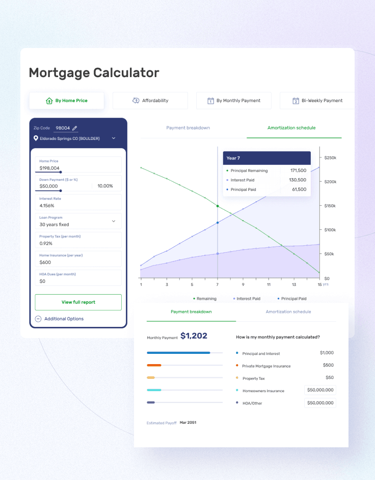 Calculate your mortgage with an easy to use calculator that goes in 4 variations depending on the entry parameters you are adding. 