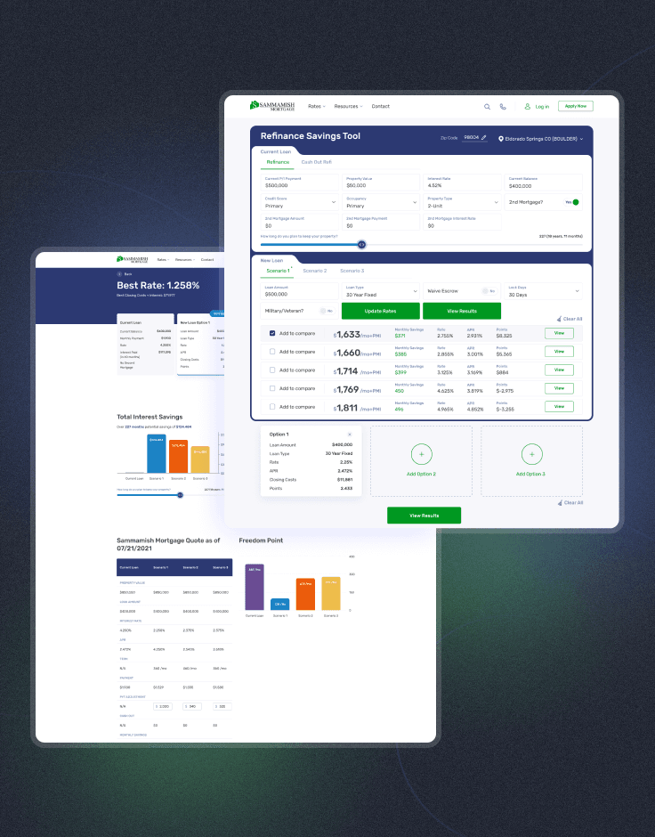 Built for company's internal staff, refinance calculator allows loan officers to compare up to 3 different refinancing scenarios and help customers make better financial decisions.